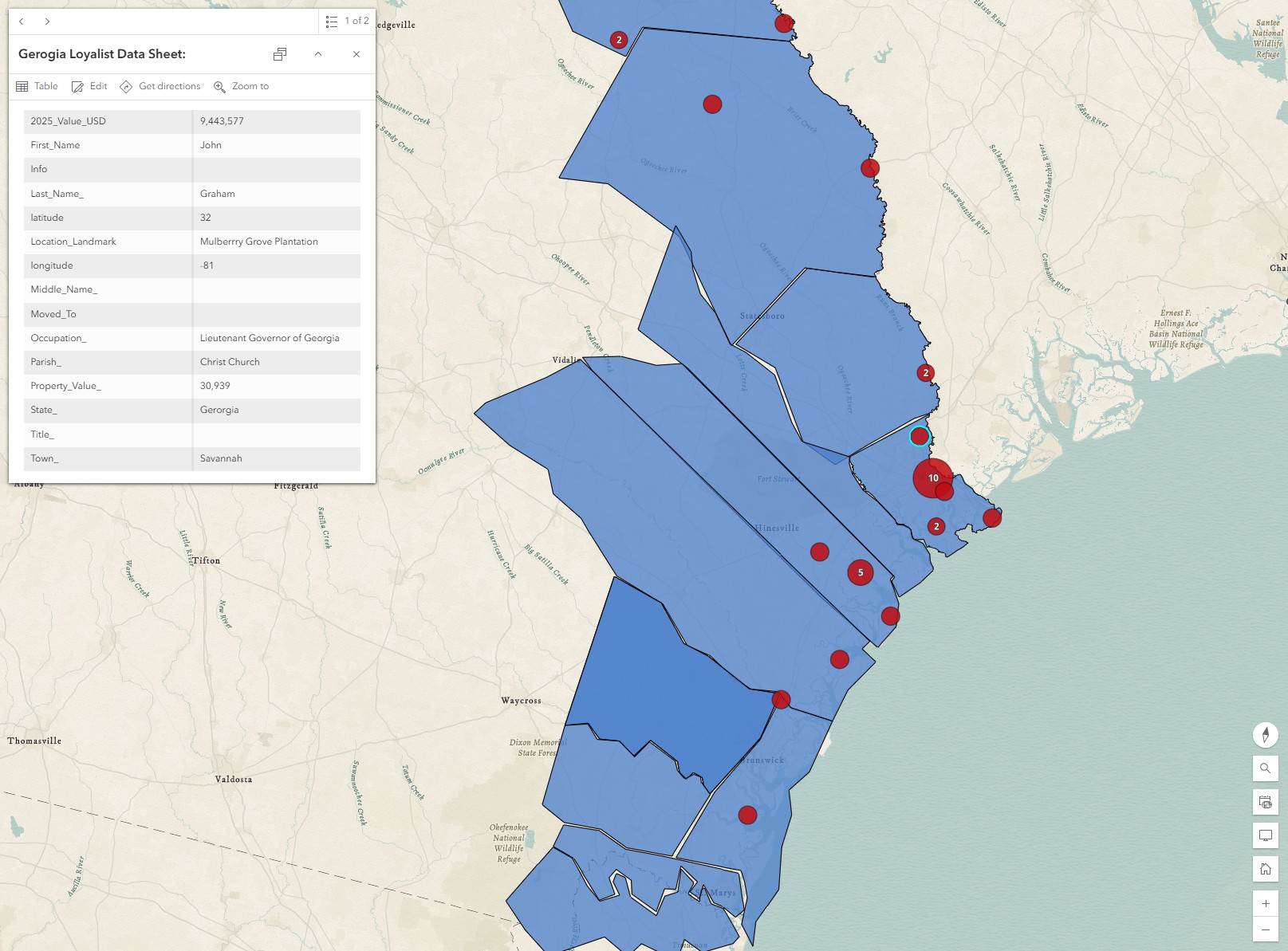 Loyalist network visualization
