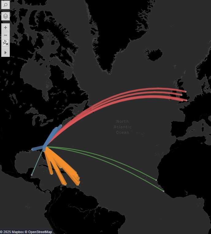 Trade network visualization